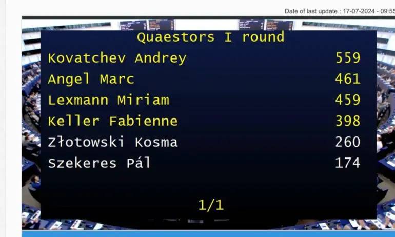  Андрей Ковачев-председателство-ЕП 